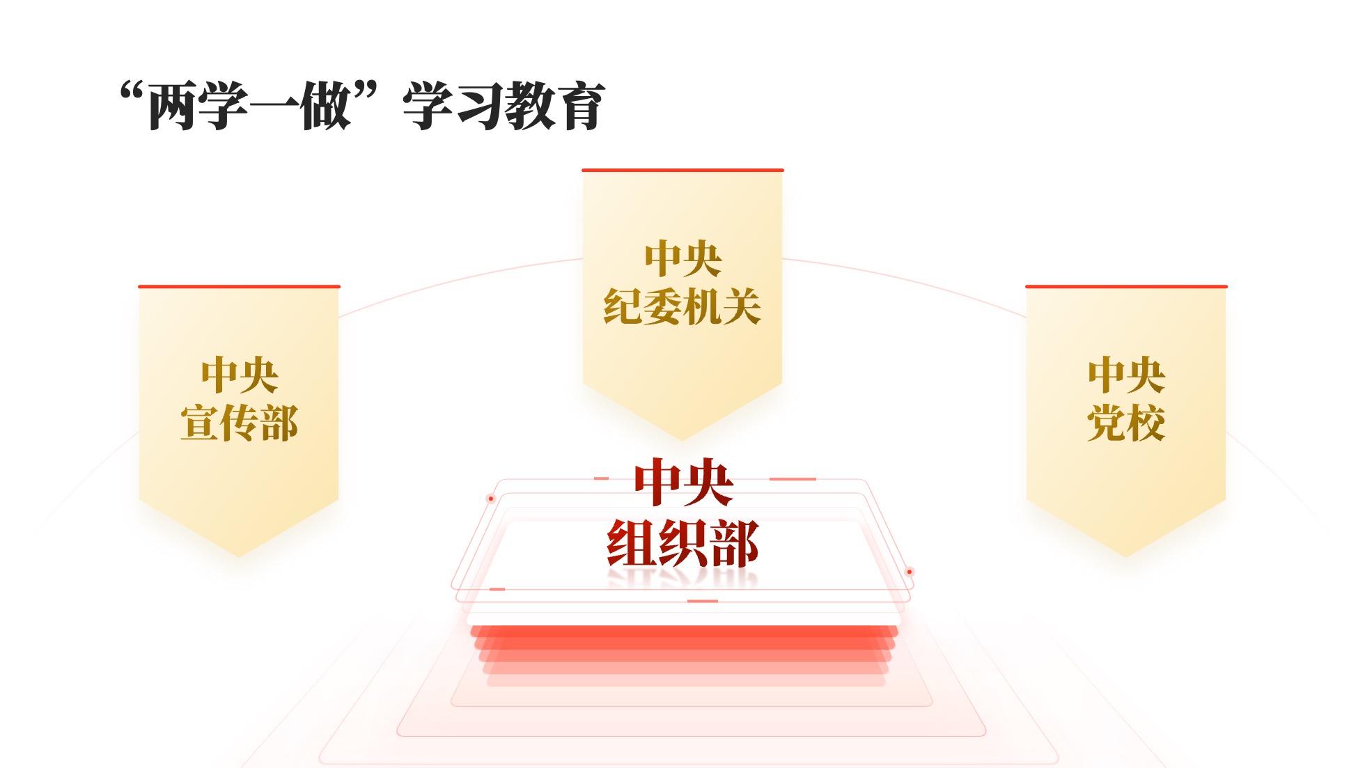 PPT架构 PPT模板  35页红色党建党政风逻辑架构PPT模板免费下载