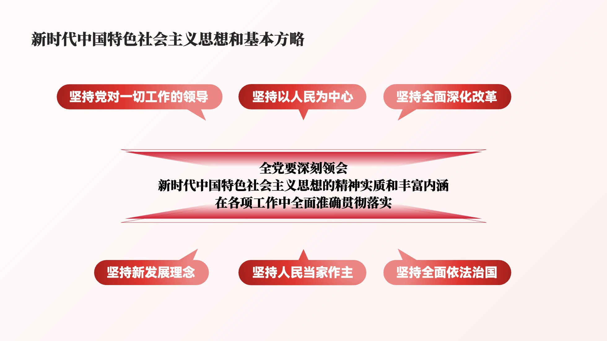 PPT架构 PPT模板  35页红色党建党政风逻辑架构PPT模板免费下载