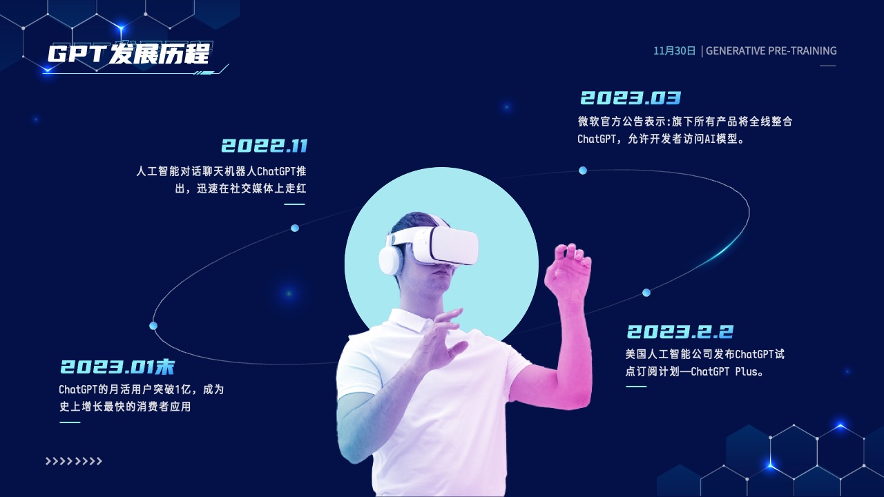 PPT模板  科技风CHAT GPT AI 人工智能技术介绍PPT模板免费下载