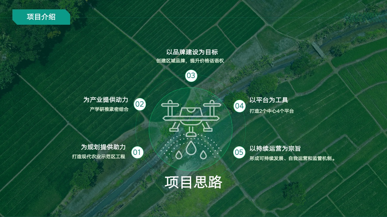 PPT模板  绿色商务风智慧农业项目计划书PPT模板免费下载