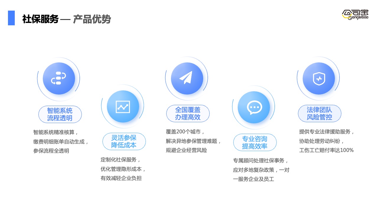 PPT模板  《互联网信息服务算法》产品服务方案PPT模板免费下载
