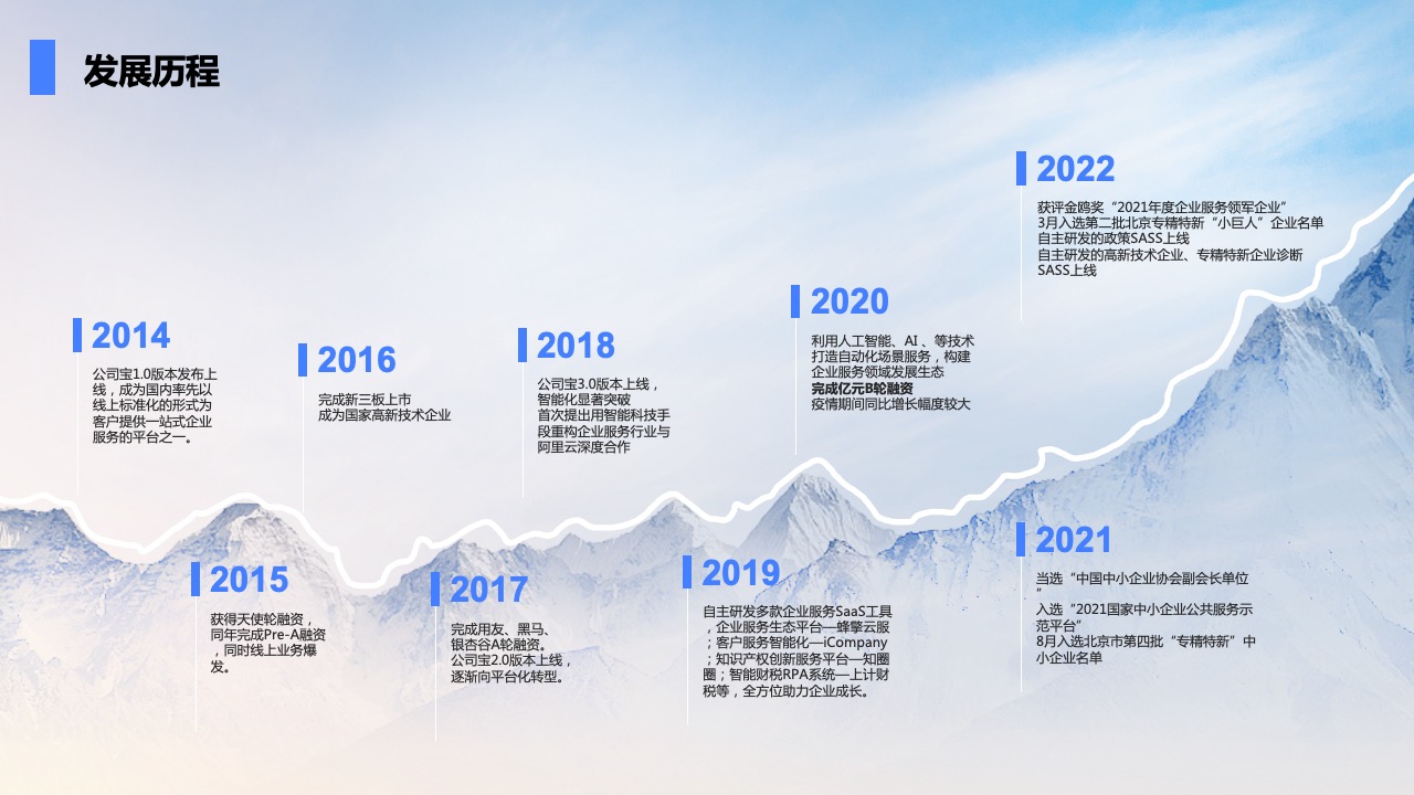 PPT模板  《互联网信息服务算法》产品服务方案PPT模板免费下载