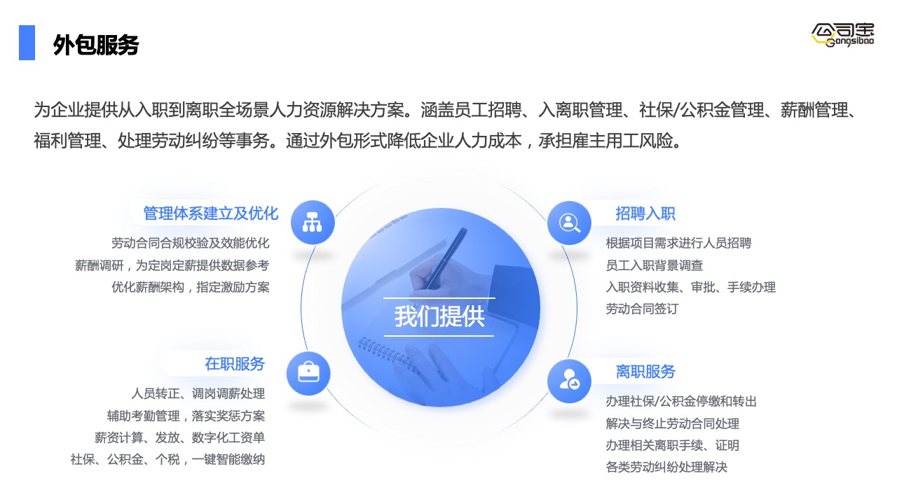 PPT模板  《互联网信息服务算法》产品服务方案PPT模板免费下载