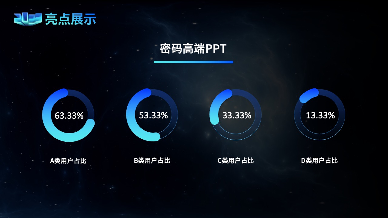 PPT模板  科技风格年终总结PPT模板免费下载