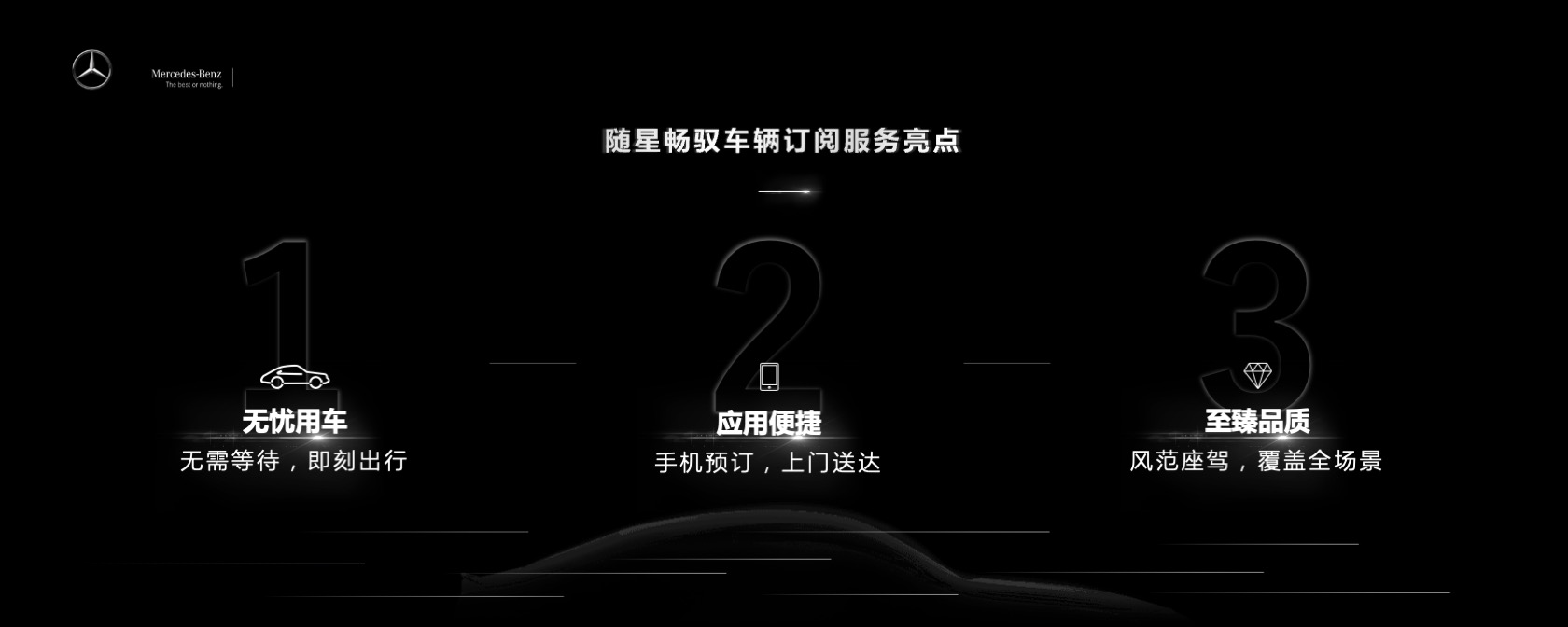 PPT宽屏  宽屏汽车发布会板式设计PPT模板免费下载免费下载