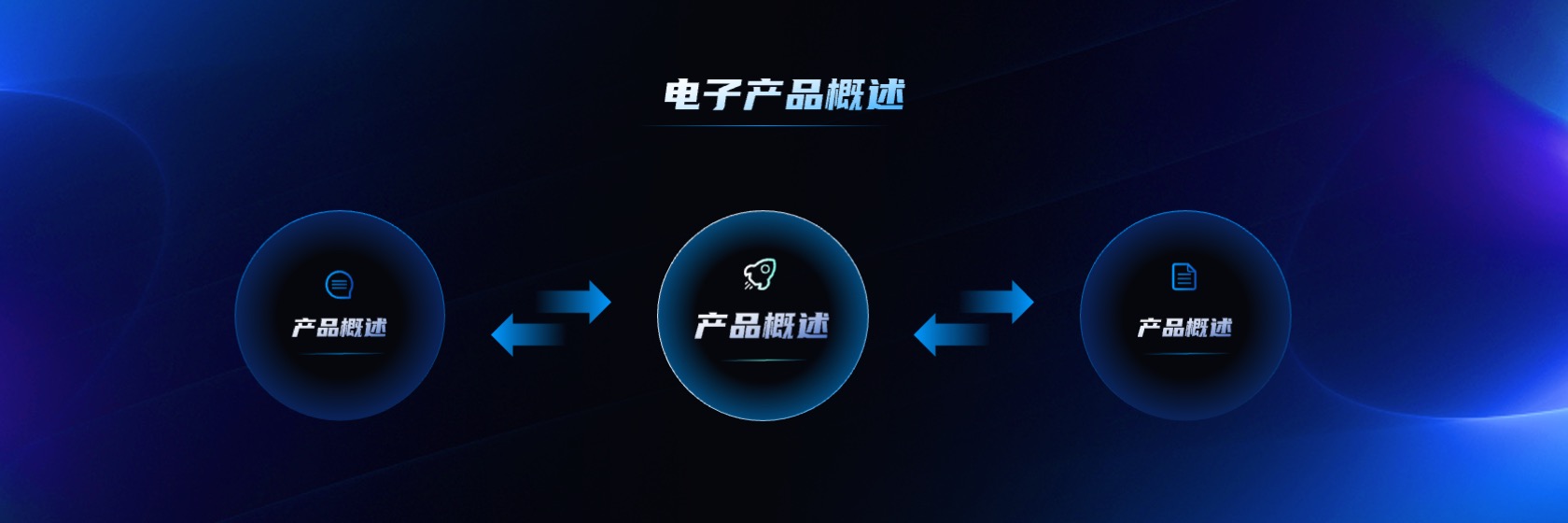 PPT宽屏  超宽屏暗色科技高端商务产品发布会PPT模板免费下载