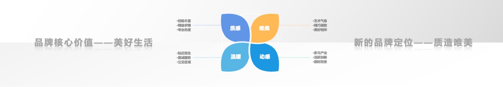 PPT宽屏  地产集团发布会动态PPT模板免费下载