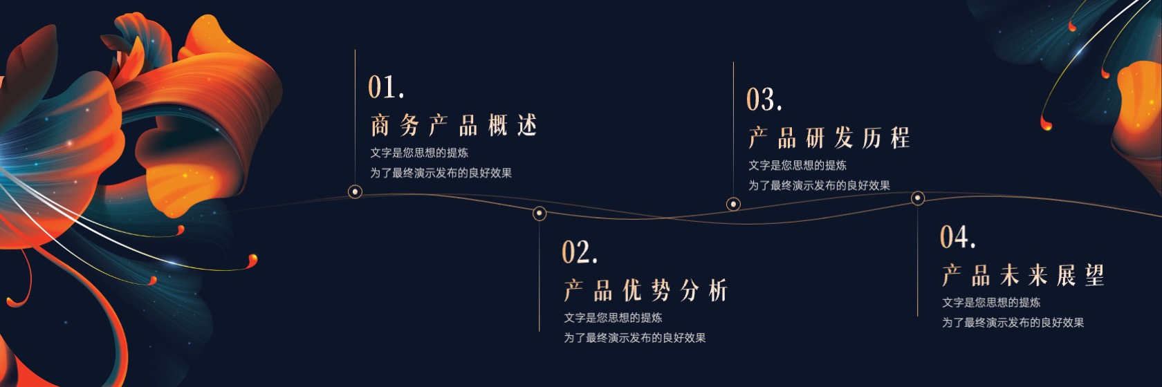 PPT宽屏  高端大气时尚医美地产产品发布会PPT模板免费下载