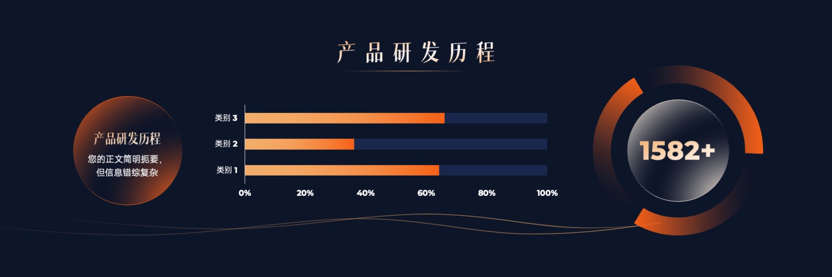 PPT宽屏  高端大气时尚医美地产产品发布会PPT模板免费下载