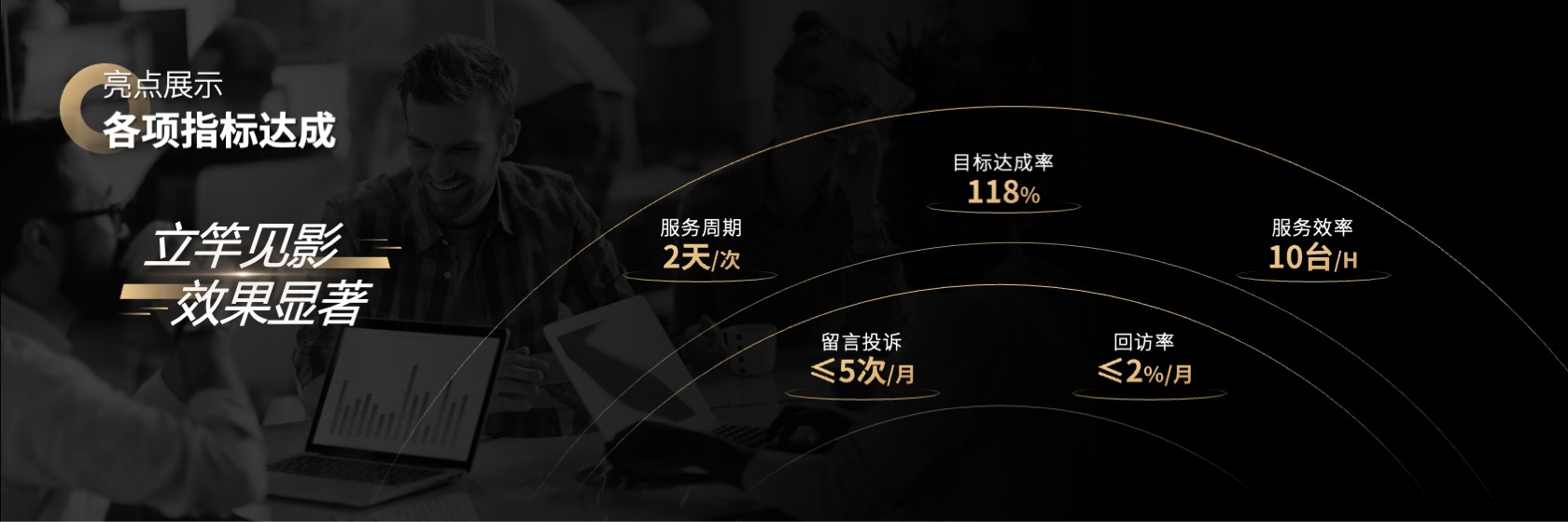 PPT宽屏  黑金大气宽屏企业年终总结PPT模板免费下载