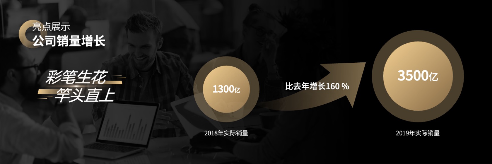PPT宽屏  黑金大气宽屏企业年终总结PPT模板免费下载