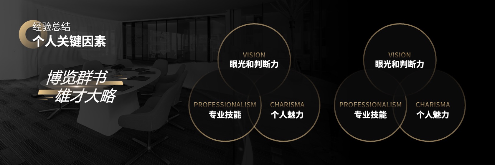 PPT宽屏  黑金大气宽屏企业年终总结PPT模板免费下载