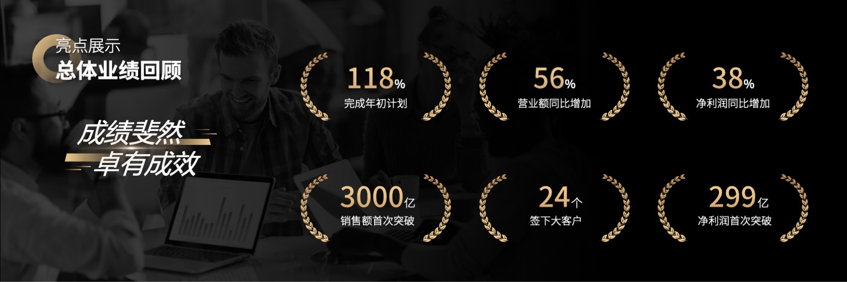 PPT宽屏  黑金大气宽屏企业年终总结PPT模板免费下载