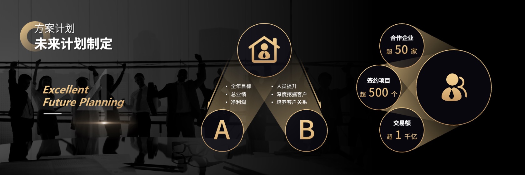 PPT宽屏  黑金大气宽屏企业年终总结PPT模板免费下载