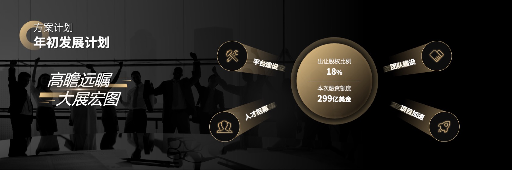 PPT宽屏  黑金大气宽屏企业年终总结PPT模板免费下载