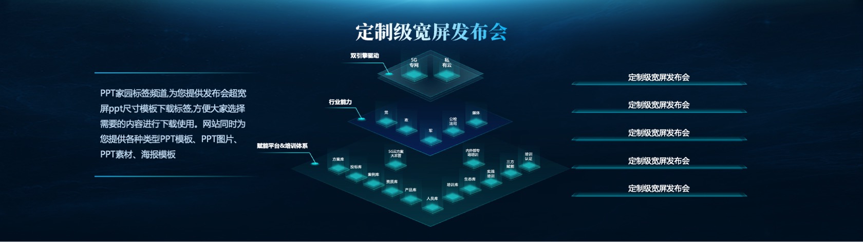 PPT宽屏  宽屏科技风发布会PPT模板免费下载