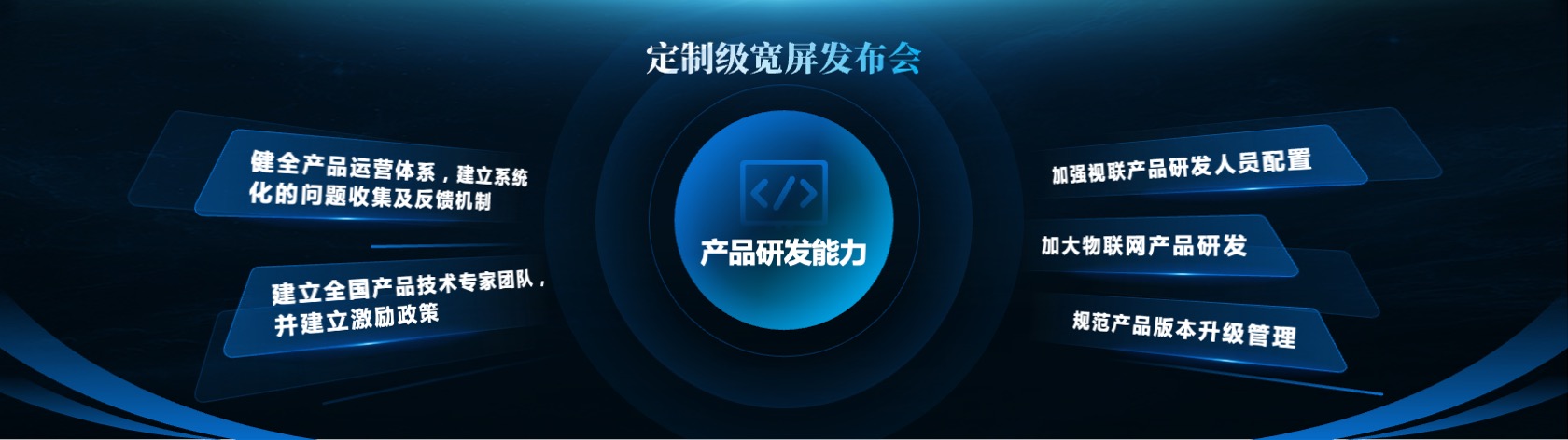 PPT宽屏  宽屏科技风发布会PPT模板免费下载