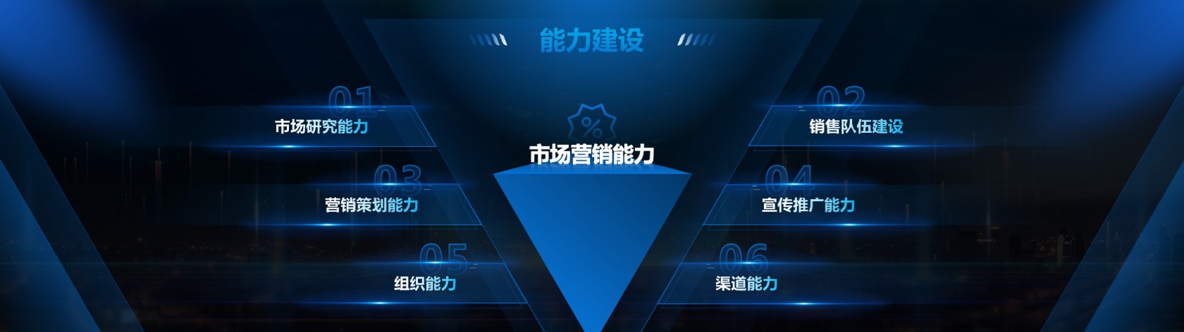 PPT宽屏  宽屏科技风发布会PPT模板免费下载