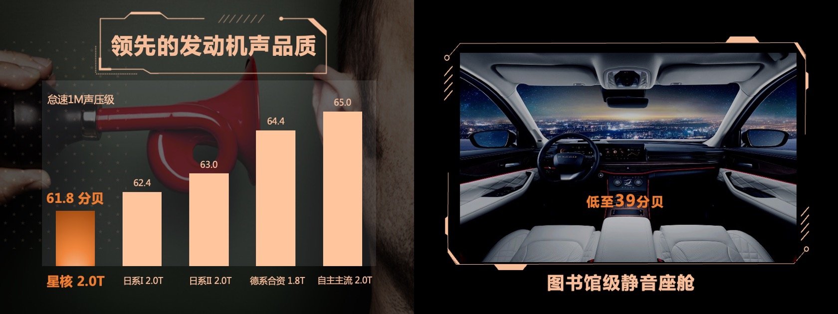PPT宽屏  宽屏发布会M36T 星核动力2.0TGDI发动机宣传材料PPT模板免费下载