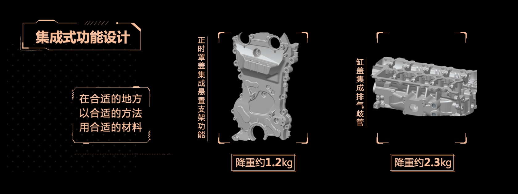 PPT宽屏  宽屏发布会M36T 星核动力2.0TGDI发动机宣传材料PPT模板免费下载