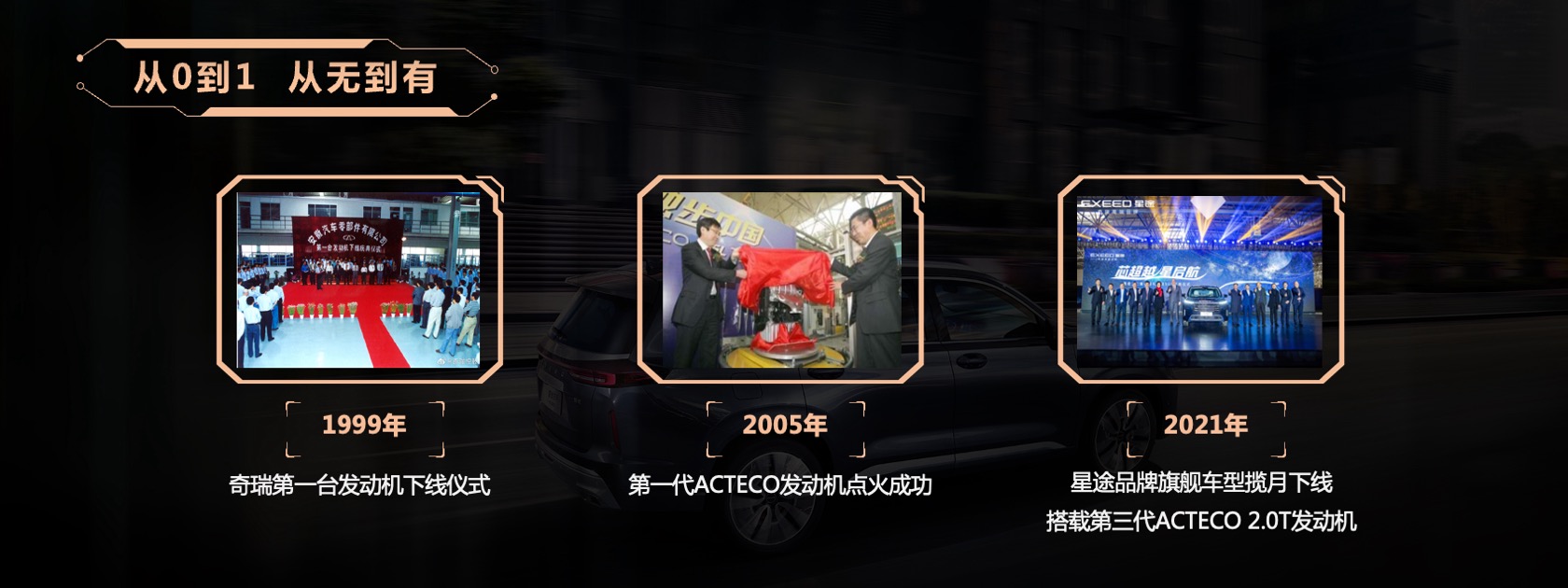 PPT宽屏  宽屏发布会M36T 星核动力2.0TGDI发动机宣传材料PPT模板免费下载