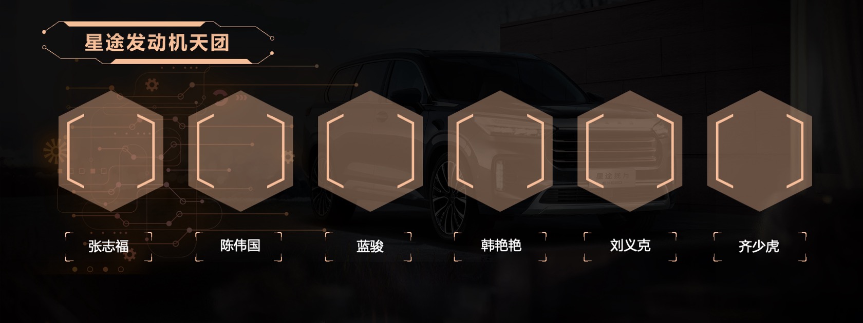 PPT宽屏  宽屏发布会M36T 星核动力2.0TGDI发动机宣传材料PPT模板免费下载