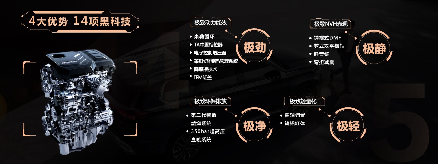 PPT宽屏  宽屏发布会M36T 星核动力2.0TGDI发动机宣传材料PPT模板免费下载