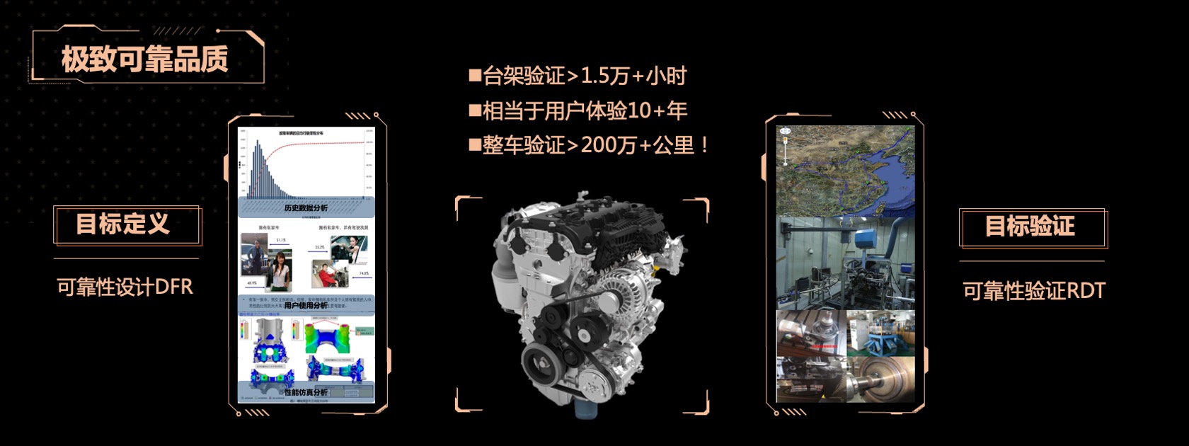 PPT宽屏  宽屏发布会M36T 星核动力2.0TGDI发动机宣传材料PPT模板免费下载
