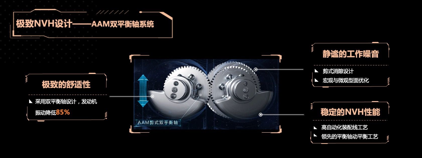 PPT宽屏  宽屏发布会M36T 星核动力2.0TGDI发动机宣传材料PPT模板免费下载
