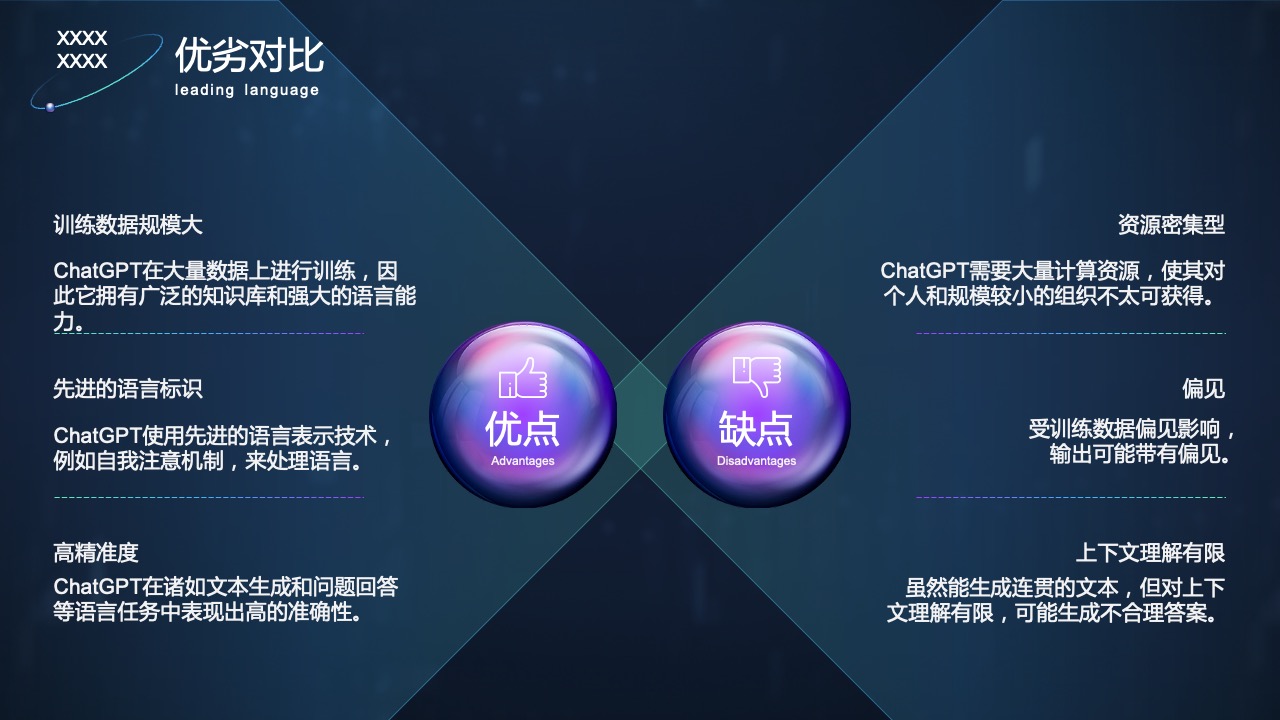 PPT模板  CHAT GPT高端产品介绍方案报告ppt模板