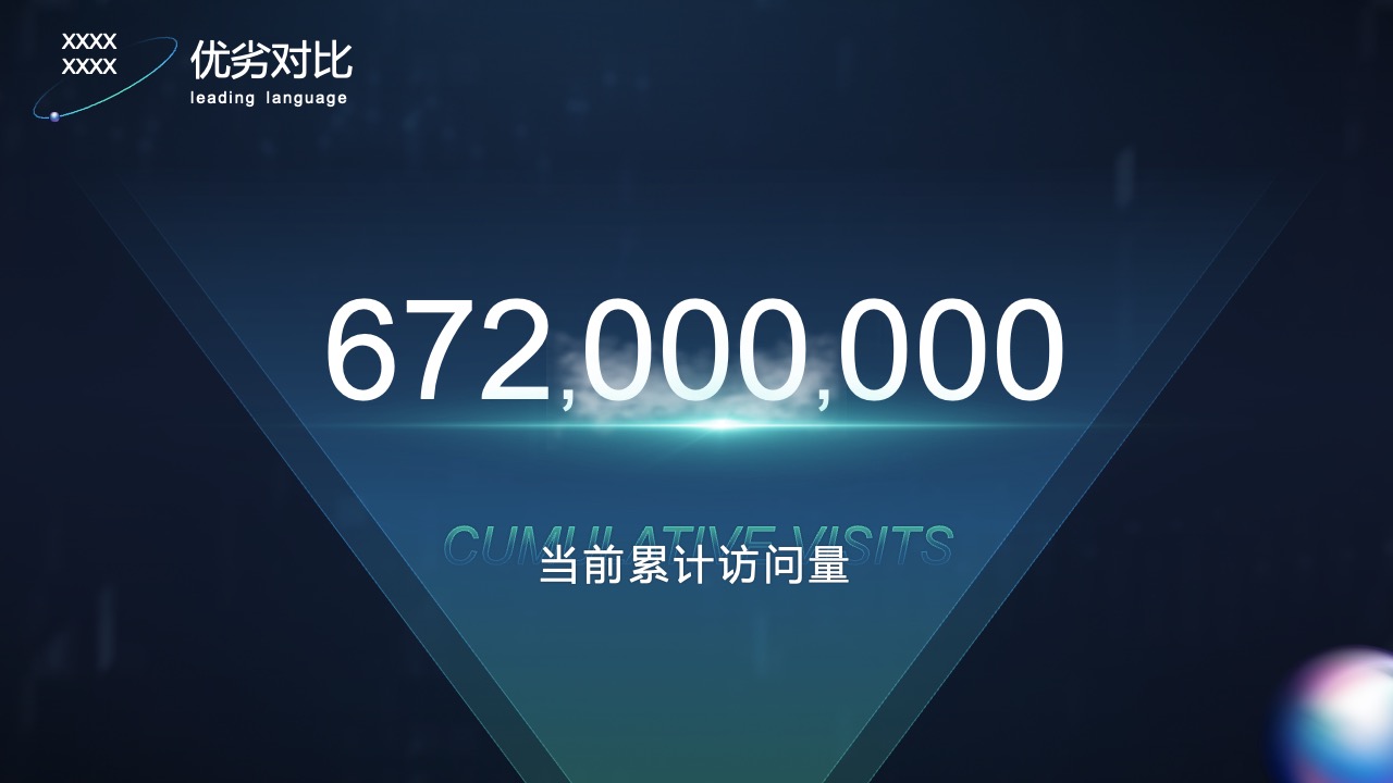 PPT模板  CHAT GPT高端产品介绍方案报告ppt模板