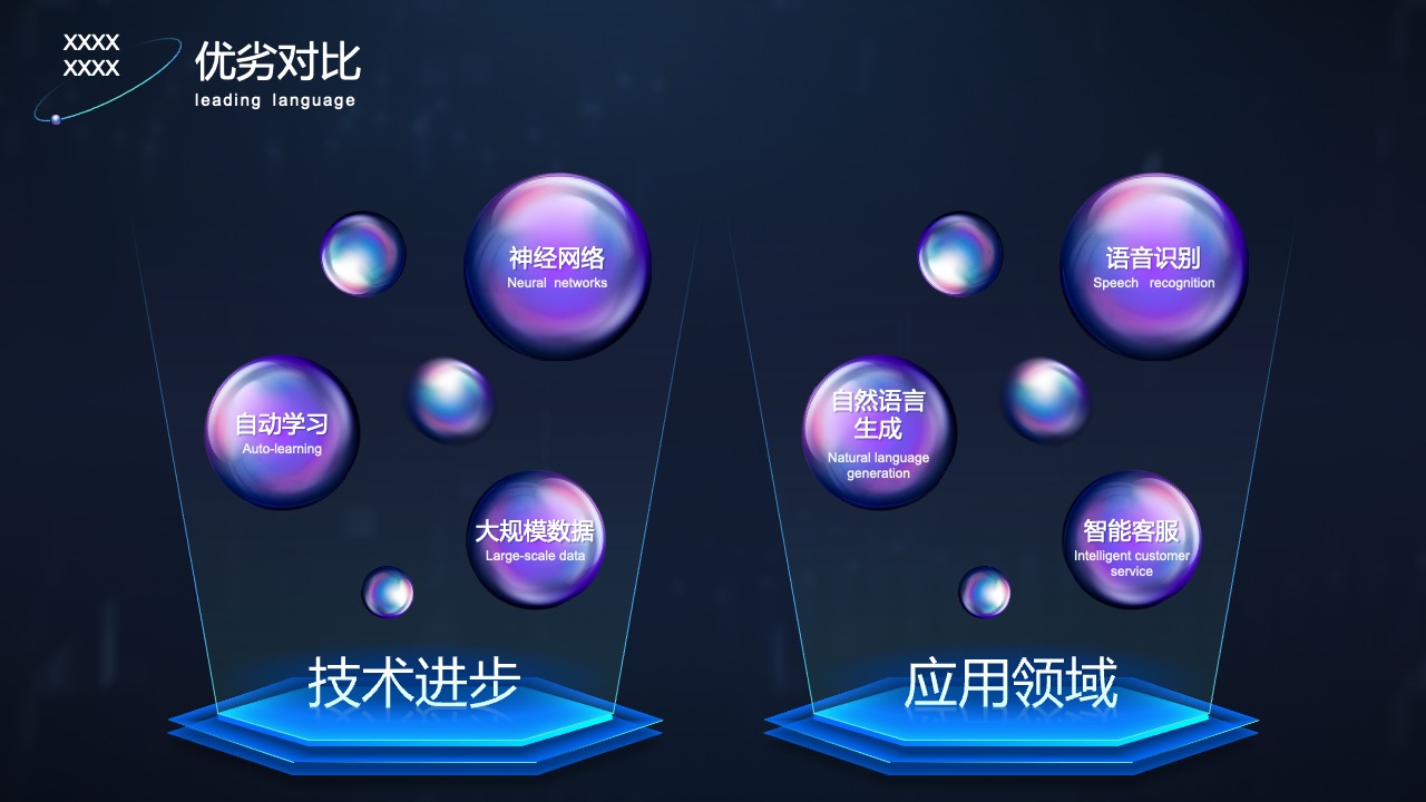PPT模板  CHAT GPT高端产品介绍方案报告ppt模板