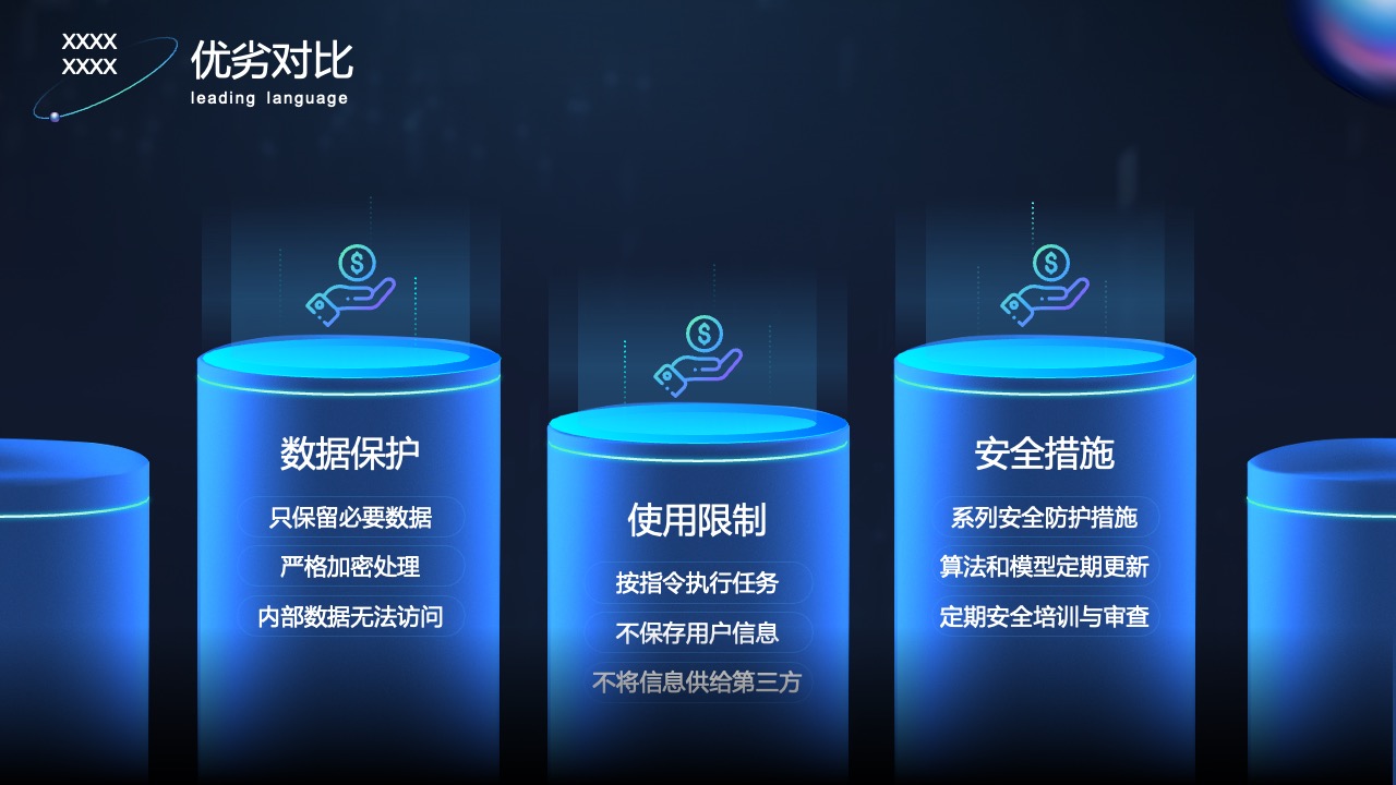 PPT模板  CHAT GPT高端产品介绍方案报告ppt模板