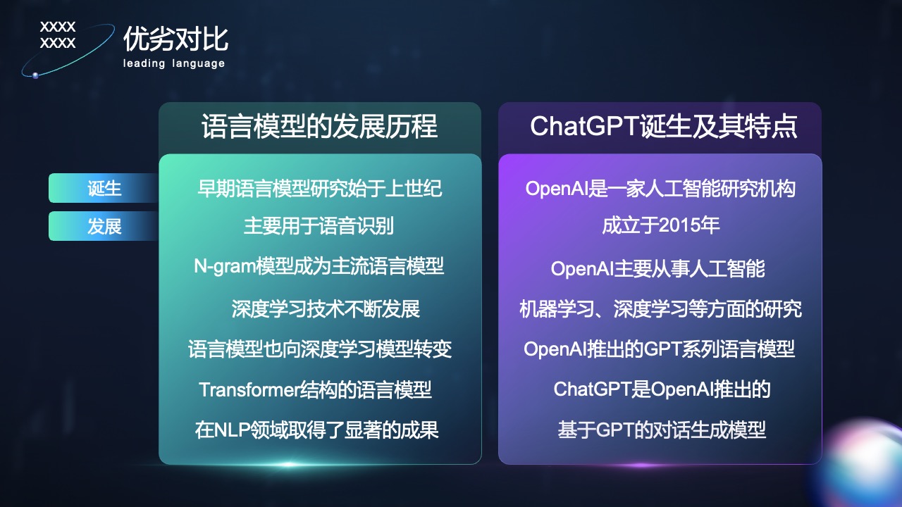 PPT模板  CHAT GPT高端产品介绍方案报告ppt模板