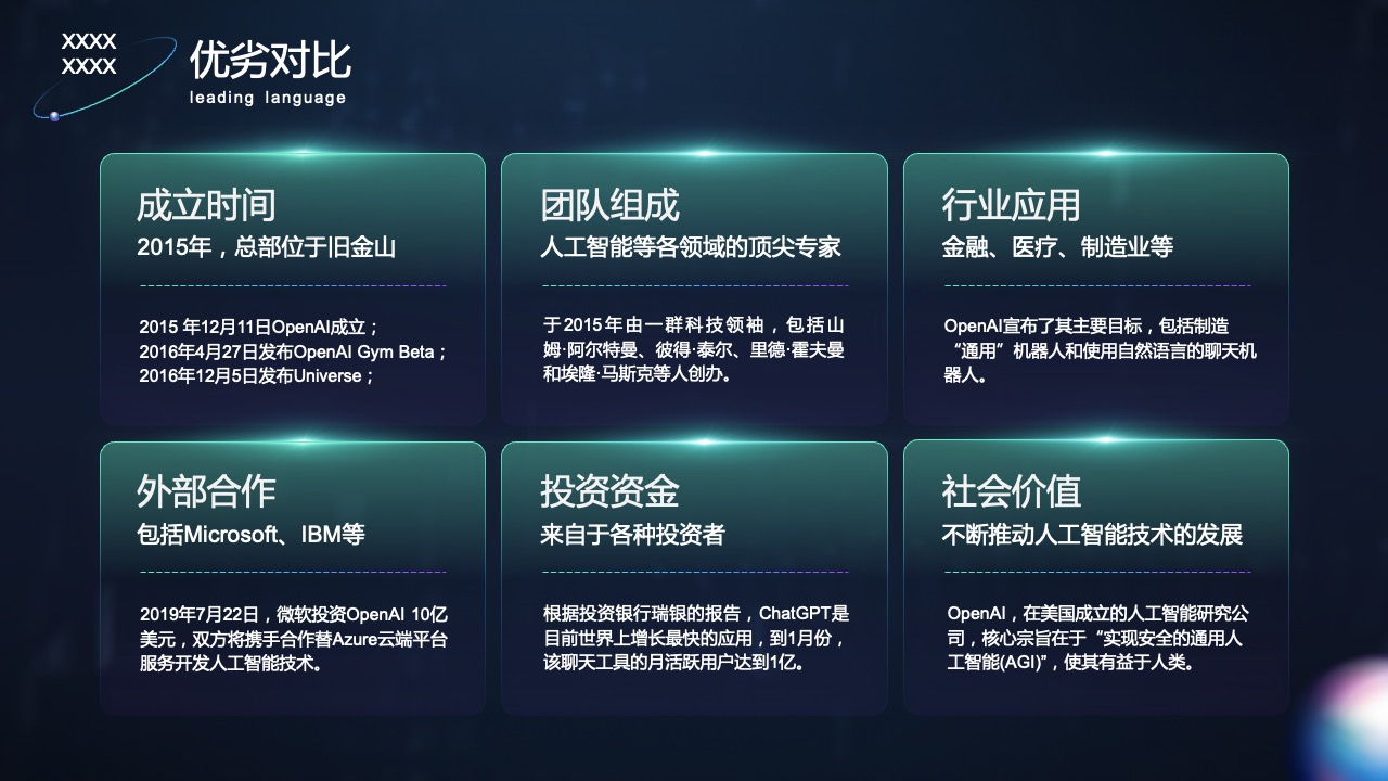 PPT模板  CHAT GPT高端产品介绍方案报告ppt模板