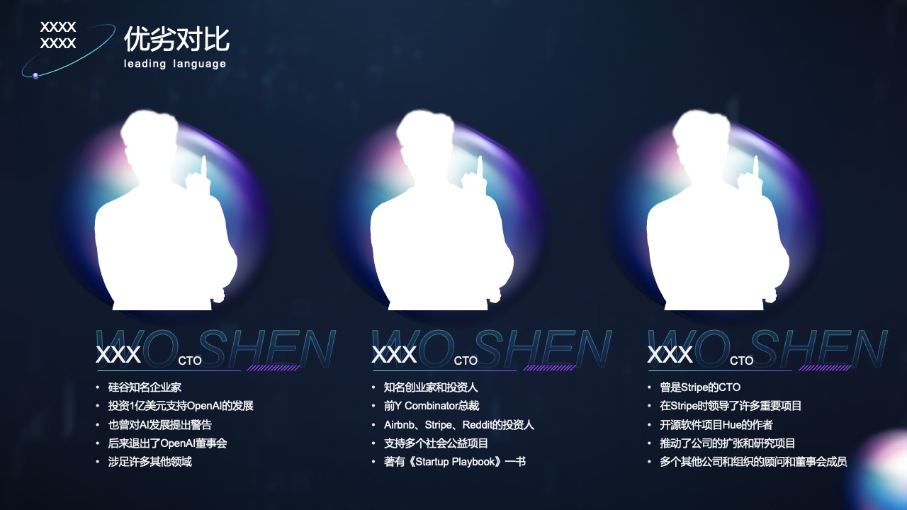PPT模板  CHAT GPT高端产品介绍方案报告ppt模板