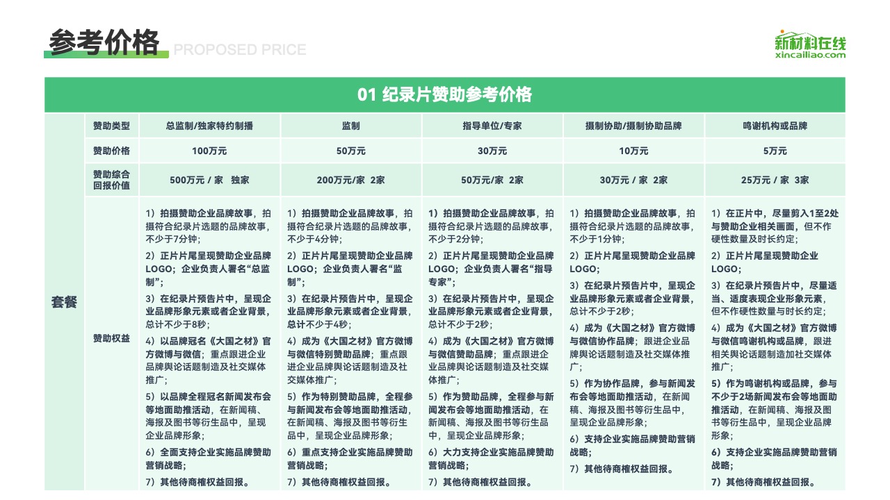 PPT模板  企业视频服务方案PPT模板免费下载