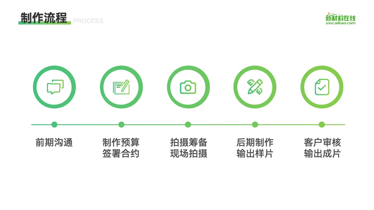 PPT模板  企业视频服务方案PPT模板免费下载