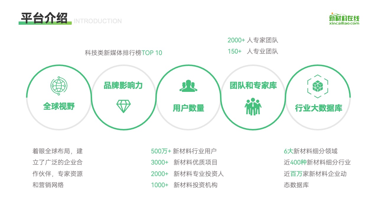 PPT模板  企业视频服务方案PPT模板免费下载