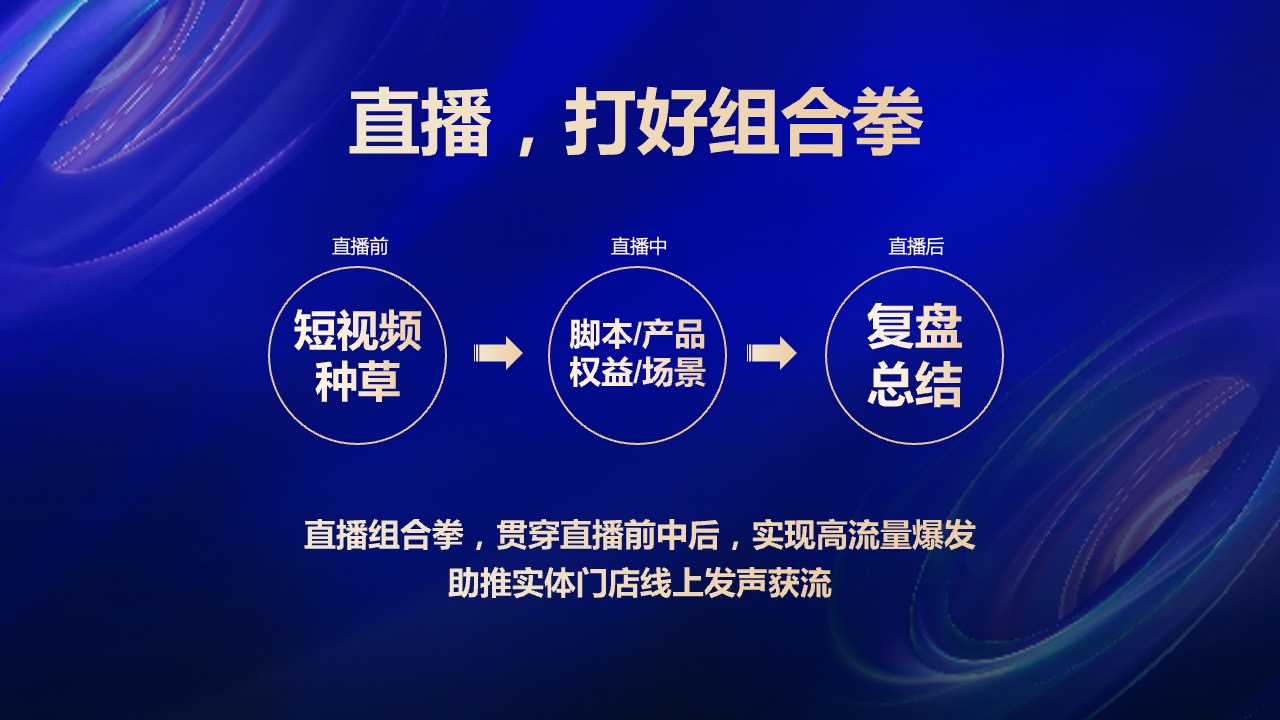 PPT模板  2023家装行业直播带货PPT模板免费下载