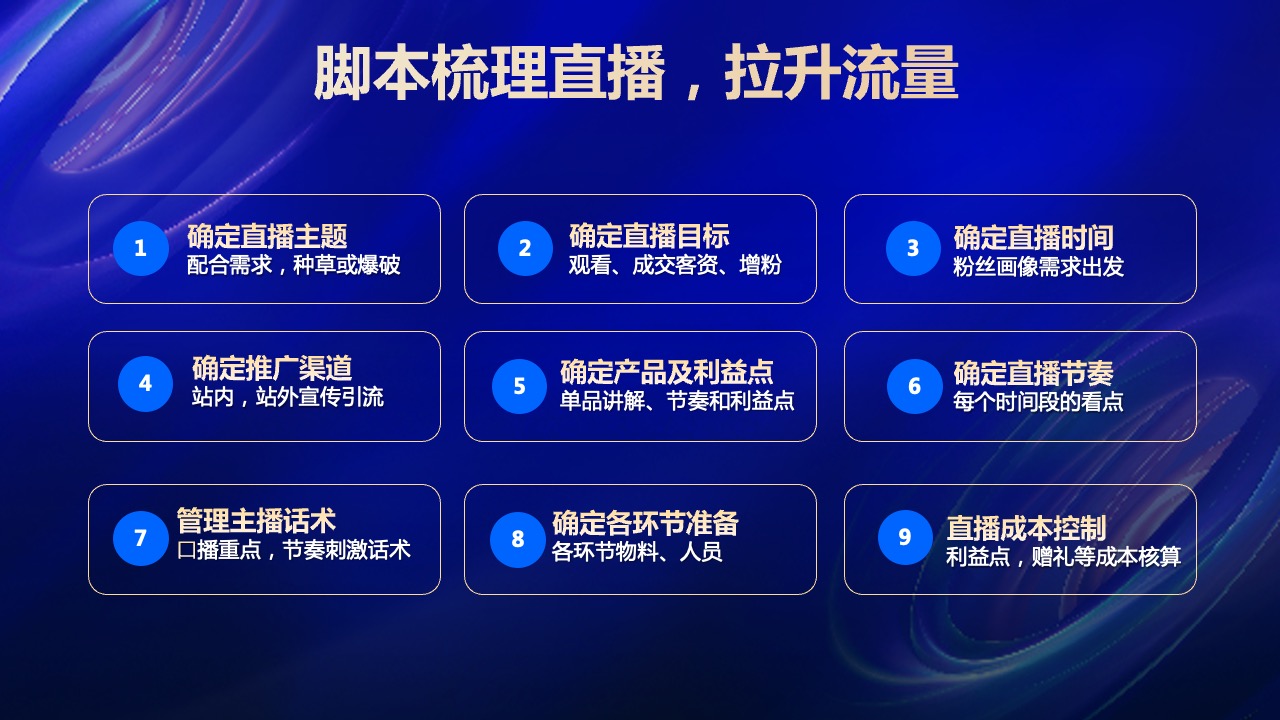 PPT模板  2023家装行业直播带货PPT模板免费下载