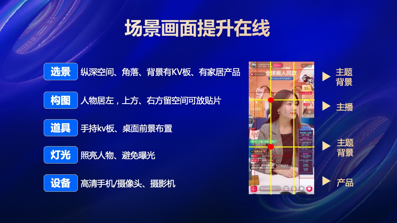 PPT模板  2023家装行业直播带货PPT模板免费下载