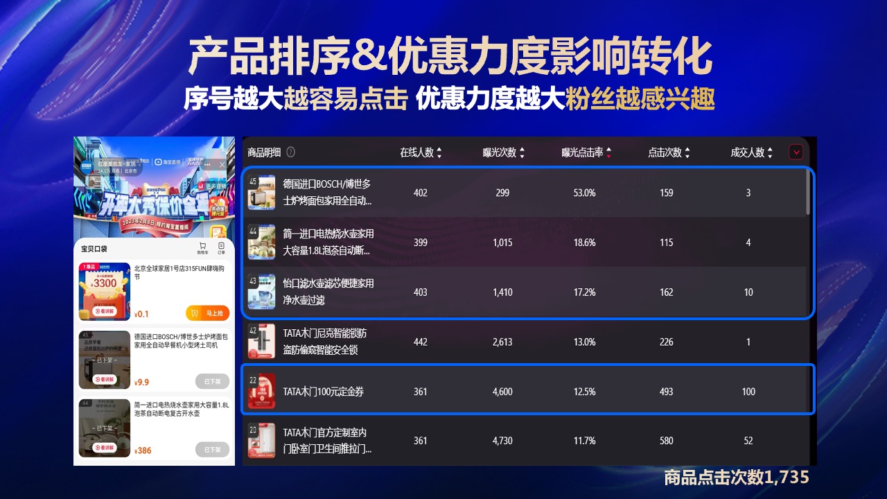 PPT模板  2023家装行业直播带货PPT模板免费下载