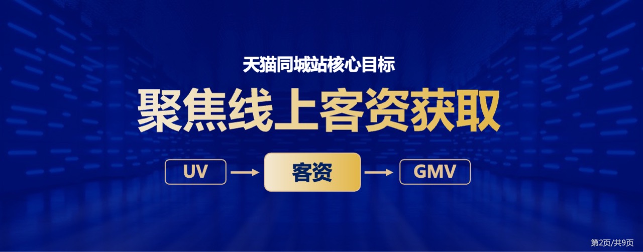 PPT宽屏  公司业务介绍PPT模板免费下载