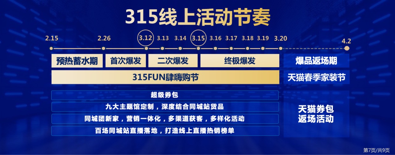PPT宽屏  公司业务介绍PPT模板免费下载