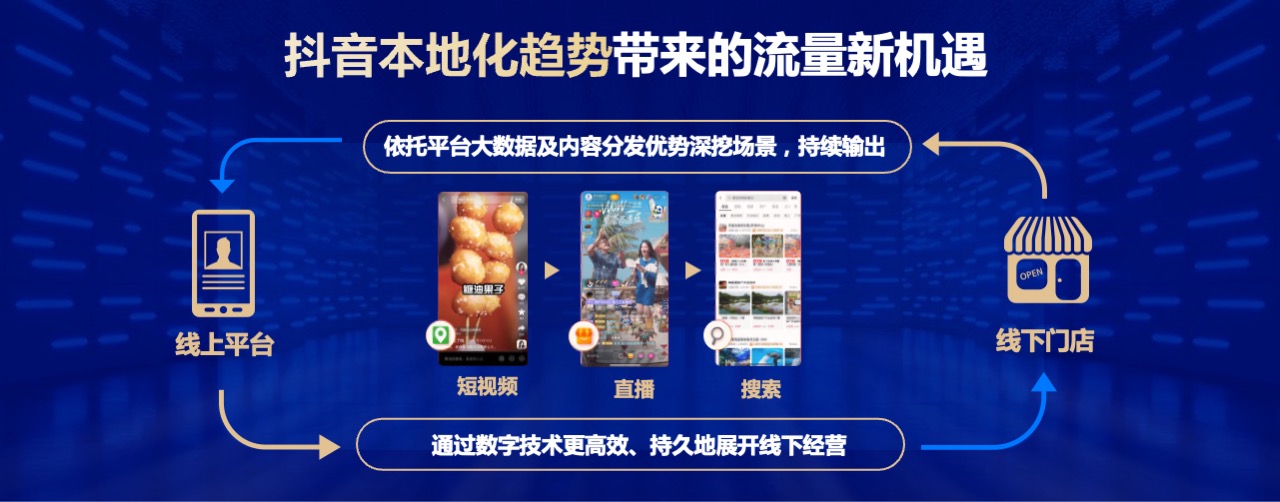 PPT宽屏  公司业务介绍PPT模板免费下载