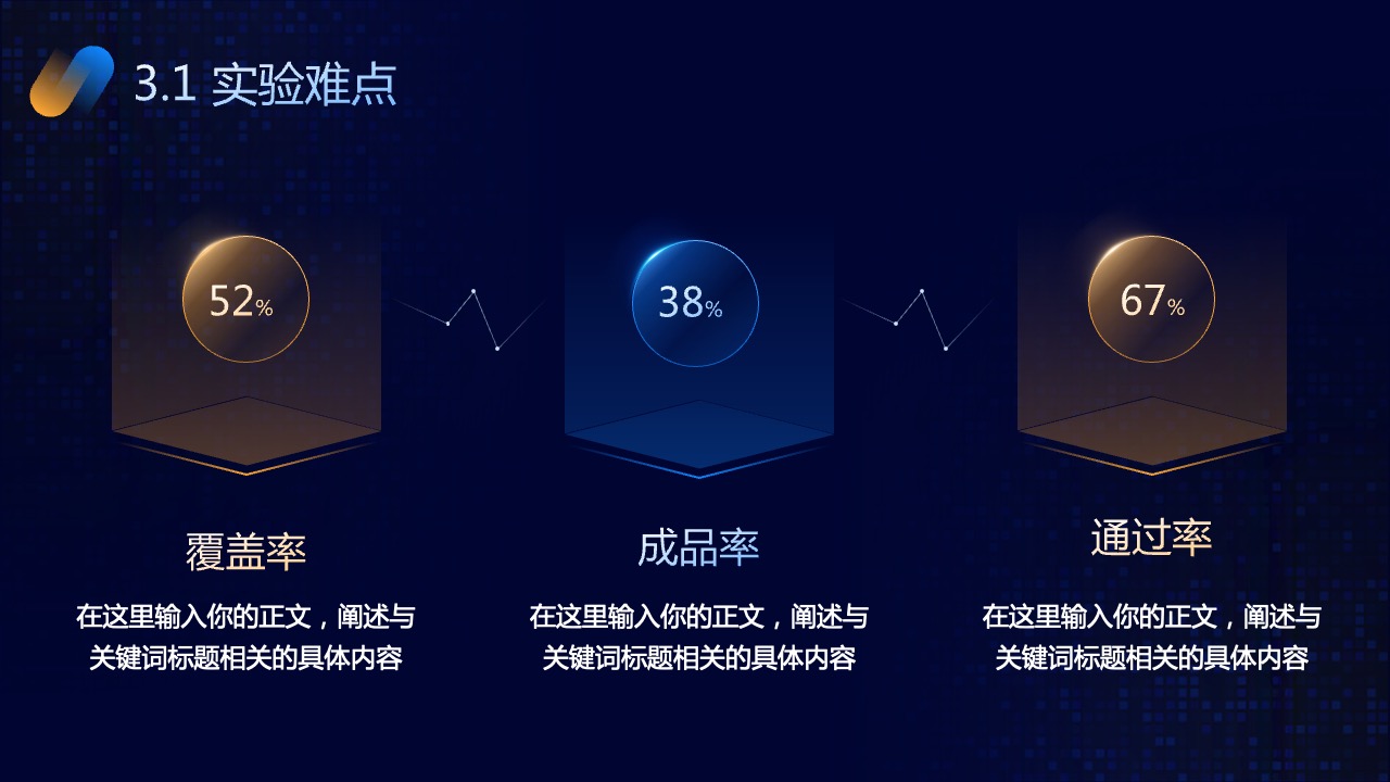 PPT模板  青色科技风毕业答辩PPT模板免费下载