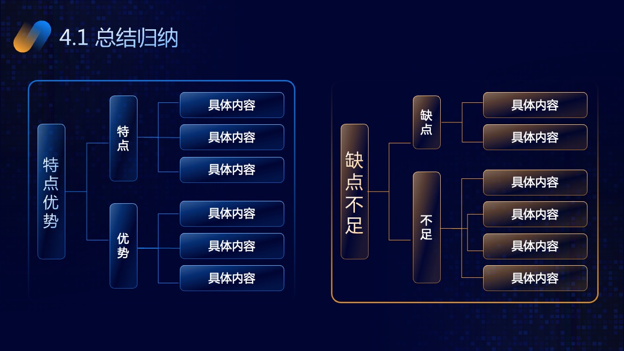 PPT模板  青色科技风毕业答辩PPT模板免费下载
