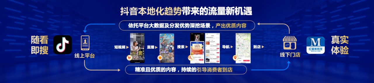 PPT宽屏  2024家居卖场互联网战略发布会PPT模板免费下载