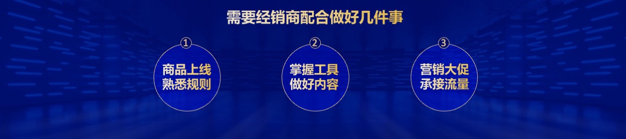 PPT宽屏  2024家居卖场互联网战略发布会PPT模板免费下载